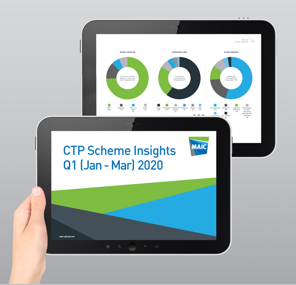 CTP Scheme Insights Quarter 1 2020