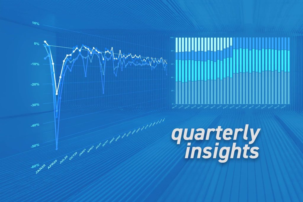 Two graphs on a blue lined background. White text that reads “quarterly insights”.