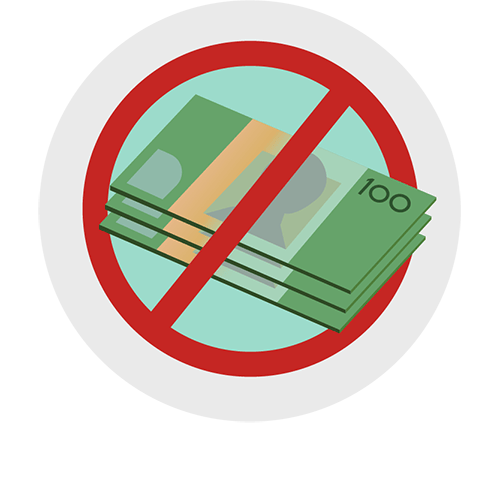 loss of income